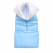 Plic transformer cu interior din fleece, Albastru ID999MARKET_6280660 foto